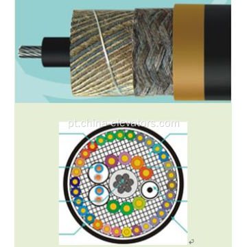 Cabo de viagem redonda do elevador EUA Canadá